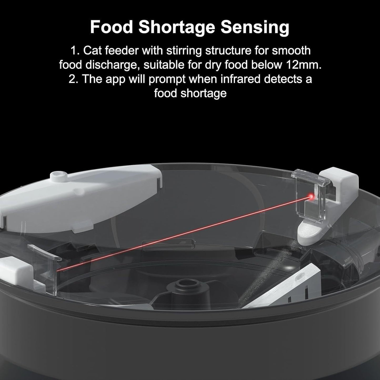 1080P HD Camera - Equipped Automatic Cat Feeder 4L Pet Timed Dog Feeding Dispenser With Freshness Preservation And Low - Food Sensor. Up To 10 Meals Per Day, Controlled By Smart APP